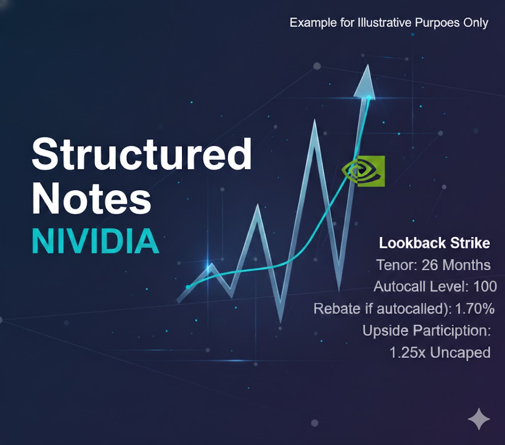  Nota Estruturada - Exemplo NVIDIA